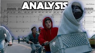 E.T.: "Bike Chase” by John Williams(Score Reduction and Analysis)