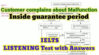 Customer Complains about Malfunction | IELTS LISTENING TEST WITH ANSWERS