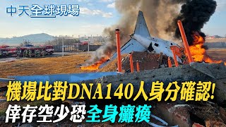 機場比對DNA140人身分確認! 倖存空少恐\