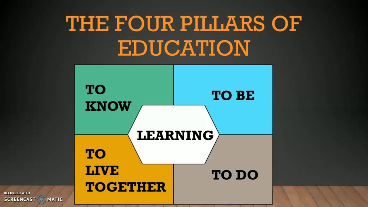 FOUR PILLARS OF EDUCATION - YouTube