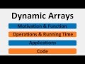 Dynamic Arrays [Data Structures]
