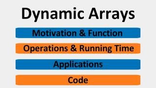 Dynamic Arrays [Data Structures]