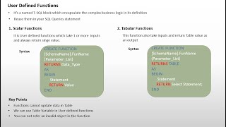 User Defined Functions in SQL Server 2019