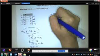 Functions Unit: Finding the Function Rule from a Table
