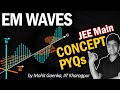 Electromagnetic Waves | Quick REVISION in 15 min | Displacement Current | Intensity | JEE Physics