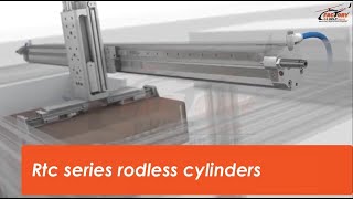 Factory Help - Rodless cylinders