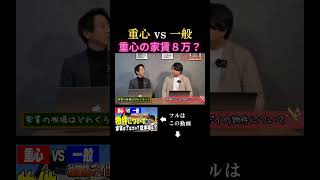 重心vs一般「重心の放課後デイ家賃８万円？」を解説 #福祉 #放課後等デイサービス #介護 #ビジネス #経営者 #起業