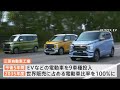 三菱自動車工業　電気自動車など電動化に1.4兆円以上投資へ｜tbs news dig