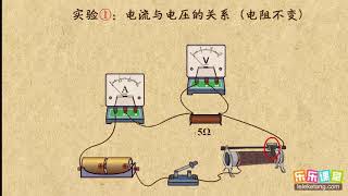 01探究电流与电压、电阻的关系  欧姆定律  中学物理