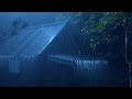 Deep Hypnosis for Sleep Soundly in 3 Minutes with Heavy Rain & Vibrant Thunder on Tin Roof at Night