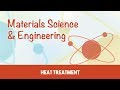 AMIE Exam Lectures- Materials Science | Heat Treatment | Other Heat Treatment Processes | 10.5