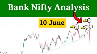 Bank Nifty Analysis for Monday | Prediction for Tomorrow 10 June 2024