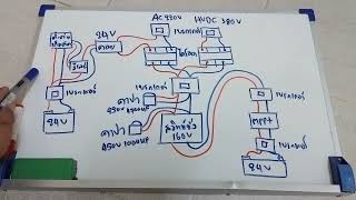 ไดอะแกรม HVDC+กริดกู แบบการต่อใช้งานร่วมกันระหว่างไฟโซล่าเซลล์ไฮโวลกับไฟบ้าน220V