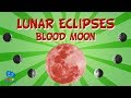 Lunar Eclipses: What is a blood moon? | Educational Video for Kids