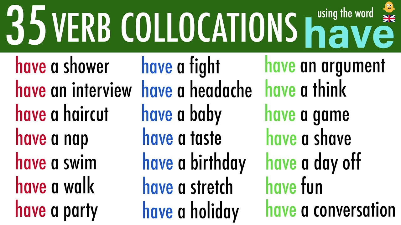 English has about words. Verb adverb collocations. Collocations with have. Collocations in use. English collocations in use.