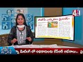 కష్ట కాలంలోనే కాళేశ్వరం విలువ.. జనాలను ముంచి ఒడ్డు చేరిన కేసీఆర్ goppal gappal 4 sight news