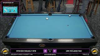 STEVEN WEAKLY 676 vs JIM MCLEOD 510 - GOLDEN FLEECE - TABLE 15 | EvoSports