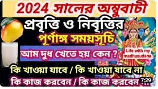 2024 অম্বুবাচীতে কি কি করবেন জেনে নিন #ambubachi2024 sri Rajdeep shastri