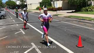 Cairns Ironman 2020 pro coverage