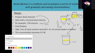 Serial Dilution. PBA grade 12, Federal board