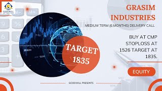 Stock in Focus | Grasim Industries - a Diversified Manufacturer - Stock Analysis