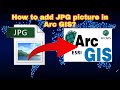 How to add jpg picture in arcgis software? #arcgis #gis #arcgistutorial #esri