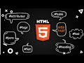 Lecture 3: How to change font in HTML
