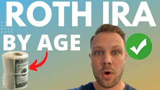 What Would Happen If You Maxed Out Your Roth IRA By Age?! (These Results Will Amaze You!)