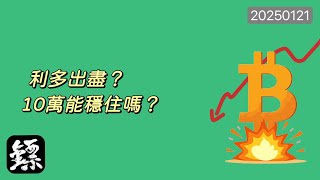 比特幣，11萬沖高回落！多頭準備重整旗鼓再上攻？但利多出盡，10萬會成為支撐還是起點？