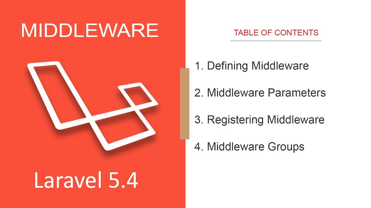 Laravel middleware. Laravel middleware Route. Laravel книга. Basic Laravel. Methods laravel