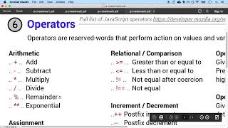 Lesson 29: Arithmetic Operators in JavaScript
