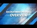 The REVA Global Recruitment Process Overview