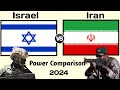 Israel vs Iran military power 2024 | Iran vs Israel military power 2024 | world military power