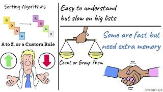 Python Sorting: Algorithms Explained Simply (Insertion, Merge, Quick, Heap)