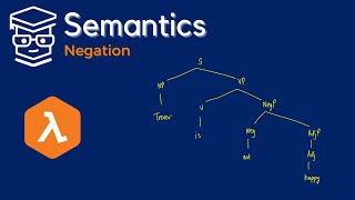 Semantics: Negation with Lambda Calculus