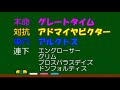 【競馬予想】2018年のレパードステークス枠順確定後の最終予想