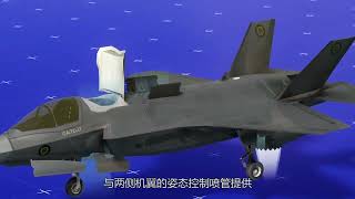 垂直起降隐身战斗机，美国的F35B战斗机- 触龙先生