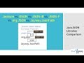 Jackson vs. Gson vs. JSON-B vs. JSON-P vs. org.JSON vs. Jsonpath | Java