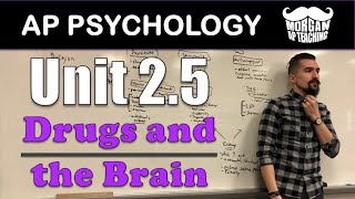 AP Psychology - Units 2.5 - Drugs & the Brain