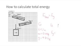 How to calculate total energy