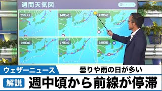 週中頃から前線が停滞 曇りや雨の日が多い 週間天気予報