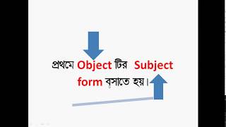 Voice Change in English Grammar Bangla Tutorial