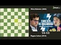 norway blitz chess tournament carlsen vs nakamura