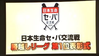 【プロ野球パ】ソフトバンク交流戦勝率1位＆MVP柳田の表彰式 2015/06/20 H-F