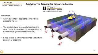 Vivax-Metrotech vLoc3 Pro Pipe and Cable Locator Training