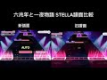 【ユメステ】六兆年と一夜物語 stella 新旧譜面比較動画 ユメステ ワールドダイスター 音ゲー 六兆年と一夜物語