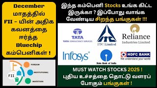 உங்க 📊 Portfolio'-வில் Consider பண்ண வேண்டிய தரமான 🚀 Best Super Six 🎯🌱LONGTERM Investment Stocks!! 💡