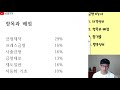 신군tv 금형기능사 어떤 자격증일까