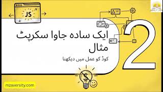 Class 9 CS Chapter 8 – Introduction to JavaScript, Basic Syntax & Examples