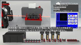 渦流探傷の検査方式ーアプリケーションの紹介。熱間探傷検査方式ーHow To 渦流探傷装置ーNDT部門